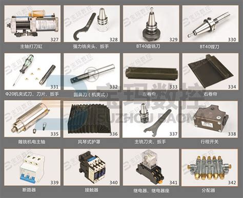 cnc spare parts pdf|cnc replacement parts manufacturer.